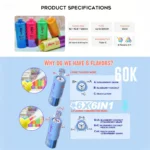 Présentation du produit Fizzy Max 60 000 bouffées - 10 combinaisons de saveurs