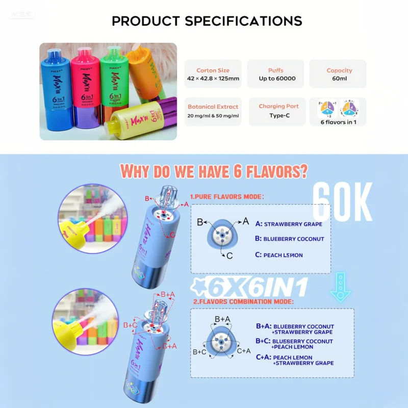 Présentation du produit Fizzy Max 60 000 bouffées - 10 combinaisons de saveurs